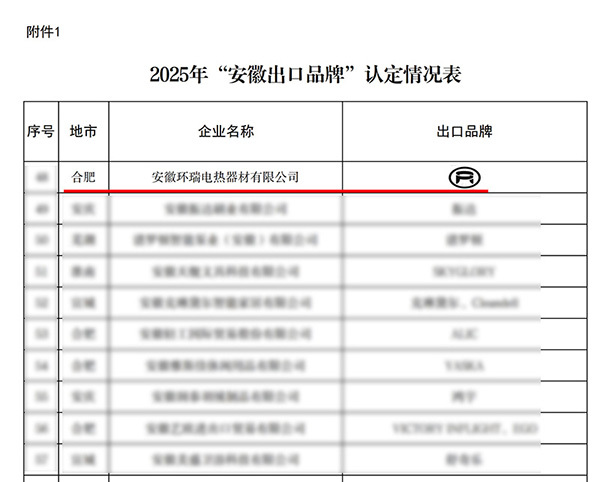 安徽出口品牌認(rèn)定情況表